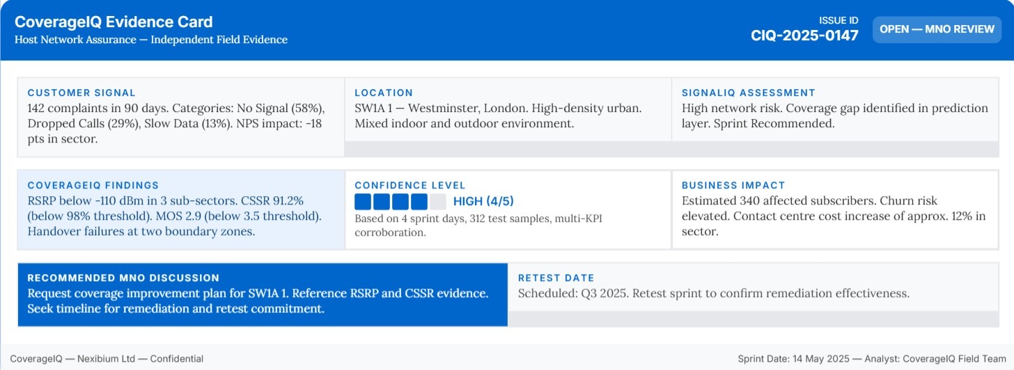 CoverageIQ evidence card example